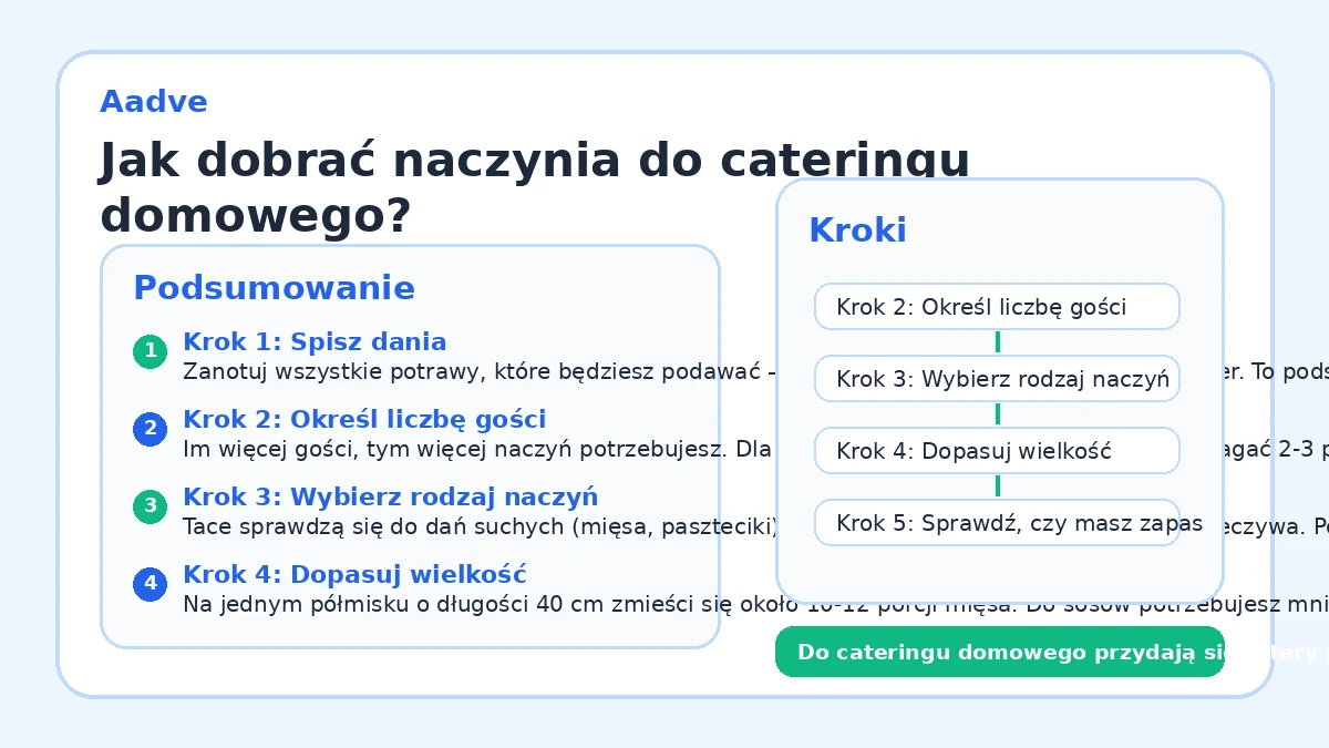 Jak dobrać naczynia do cateringu domowego?
