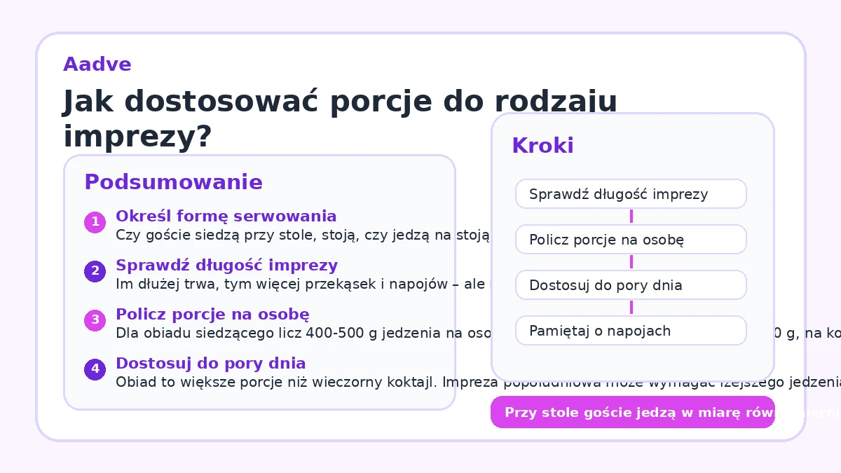 Jak dostosować porcje do rodzaju imprezy?