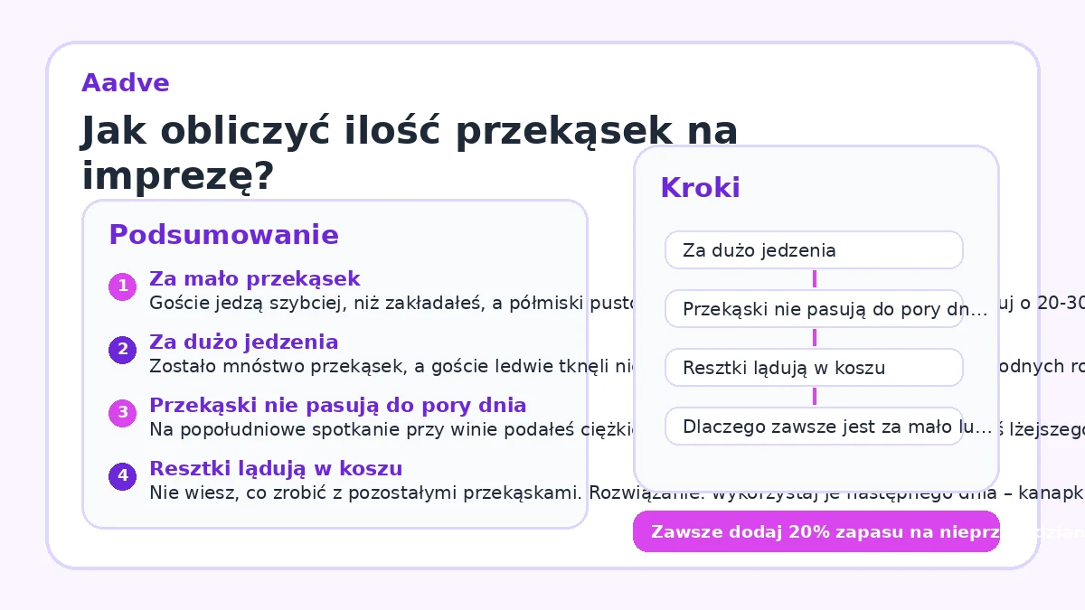 Jak obliczyć ilość przekąsek na imprezę?
