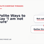 Polite Ways to Say ‘I am not sure’
