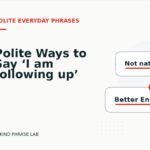 Polite Ways to Say ‘I am following up’
