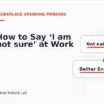 How to Say ‘I am not sure’ at Work