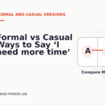 Formal vs Casual Ways to Say ‘I need more time’