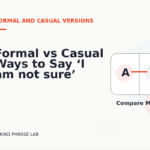 Formal vs Casual Ways to Say ‘I am not sure’