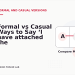 Formal vs Casual Ways to Say ‘I have attached the file’