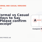 Formal vs Casual Ways to Say ‘Please confirm receipt’