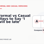 Formal vs Casual Ways to Say ‘I will be late’